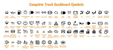 Peterbilt Dash Switch Symbols