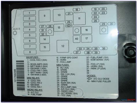 peterbilt fuse box diagram