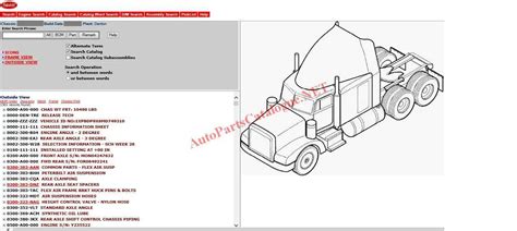 Peterbilt Parts Catalog