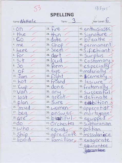 Peters Spelling Test