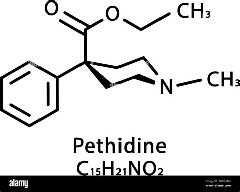 petidina