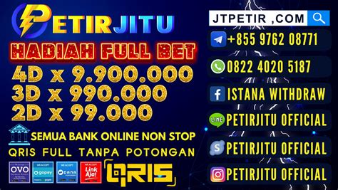 PETIRJITU - PETIRJITU ALTERNATIF — SUPER M4XWIN 55K JADI MILIAR