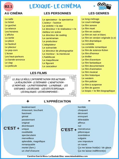 Petit Guide Et Lexique En Japonais De La Grossess