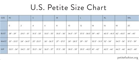 Petite Small Size Chart