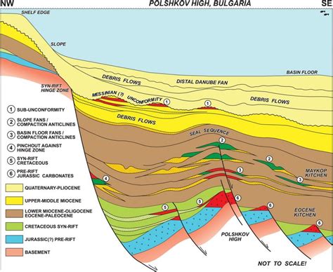 Download Petroleum Development Geology 