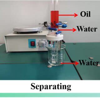 petroleumeter anvands