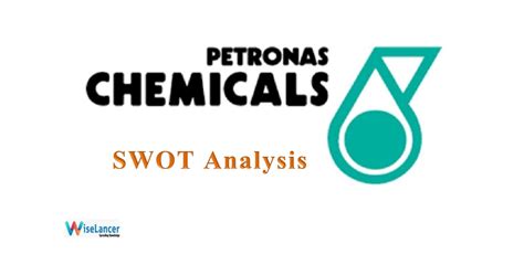 Petronas Swot Analysis