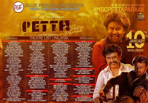 petta theatre list in bangalore