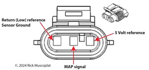 Peugeot Map Sensor Wiring