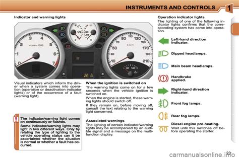 Full Download Peugeot 207 Cc User Guide 