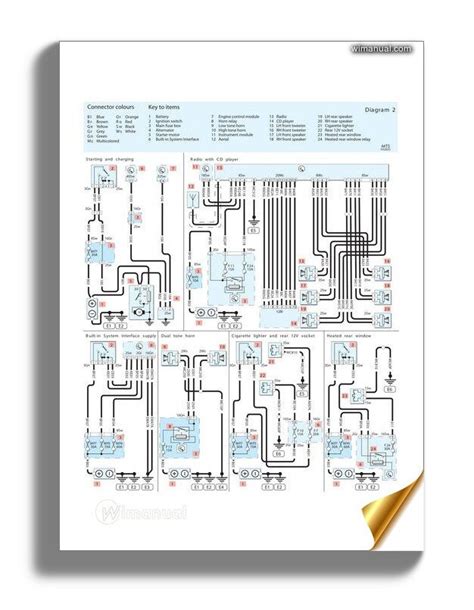 Read Peugeot 307 Wiring Diagram 