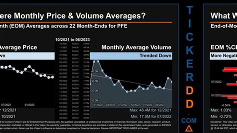 CMS Energy Stock Price 27Oct2023 04:00 ET 54