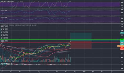 Upstart (UPST 8.56%) stock has had one of