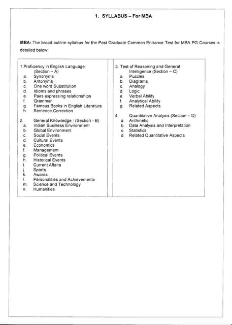 Pgcet Syllabus For Mba