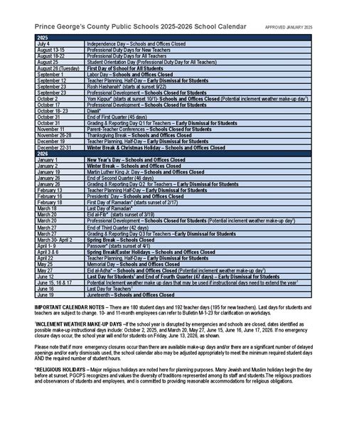 Pgcps Spring Break 2014 Packet Answer Key