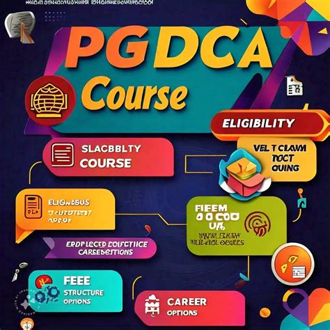pgdca guide