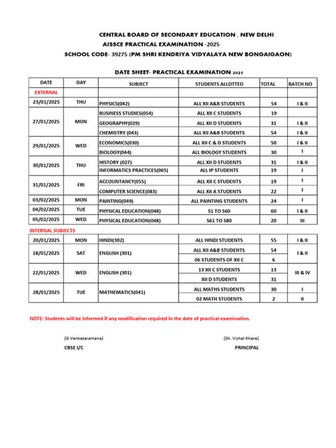 pgdca practical date sheet