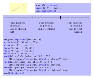 Full Download Pgf Manual Texample 