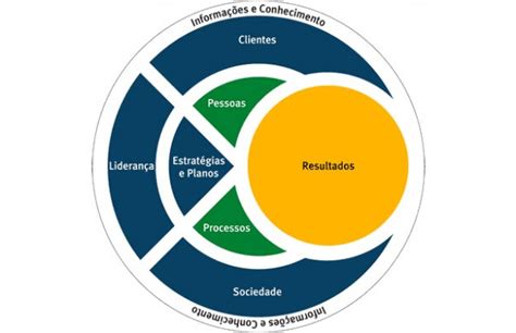 brdice: Aposte nas Melhores Apostas Desportivas Online e Fique Tranquilo com a Proteção de Fundos - Foto 2