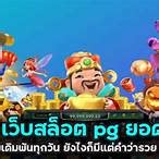 PGSIAM777 Link Gacor - Banner 1