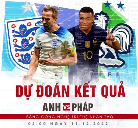 pháp vs anh | Php loi Anh khi World Cup 2022