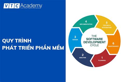 phần | Ngha ca phn trong ting Anh Babla