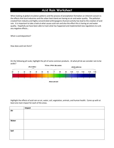 Ph And Acid Rain Worksheet Ph And Acid Rain Worksheet - Ph And Acid Rain Worksheet