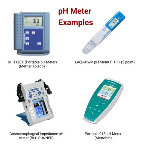 Ph And Ph Meter