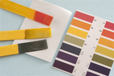 Ph Neutral Paper