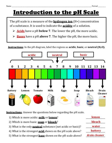 ph scale worksheet