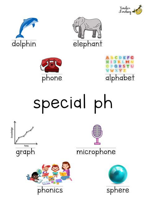 Ph Sound Words Differentiated Ph Sentences Phonics Twinkl Ph Worksheet 1 - Ph Worksheet 1