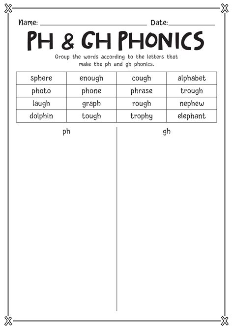 Ph Sound Worksheet   Phonics Practice Worksheets Phonics Prep Kindergarten - Ph Sound Worksheet