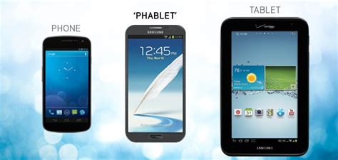 phablet nedir