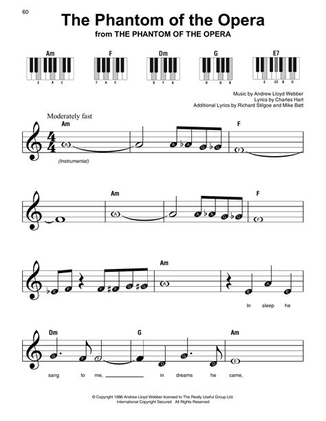 Phantom Of The Opera Notes For Piano