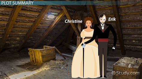 Phantom Of The Opera Summary