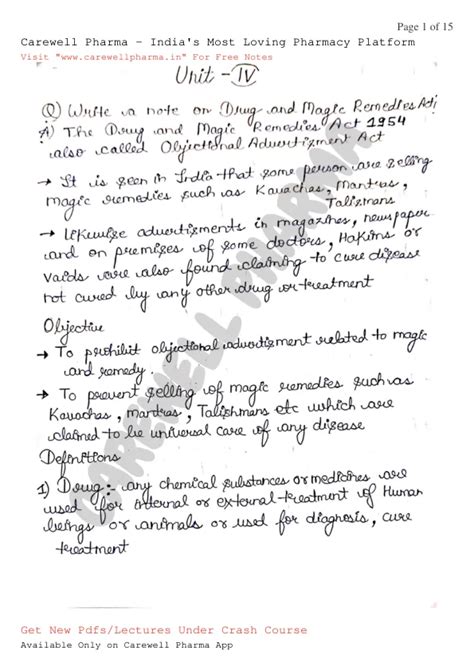 Pharmaceutical Jurisprudence Notes