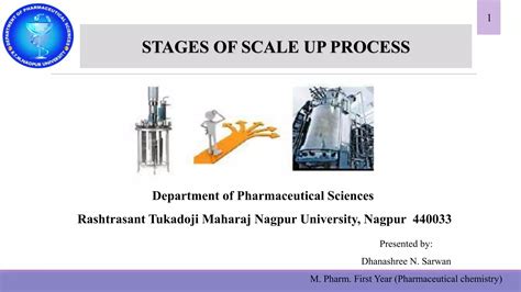 Pharmaceutical Process Scale Up Gmpru