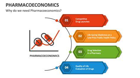 pharmacoeconomics
