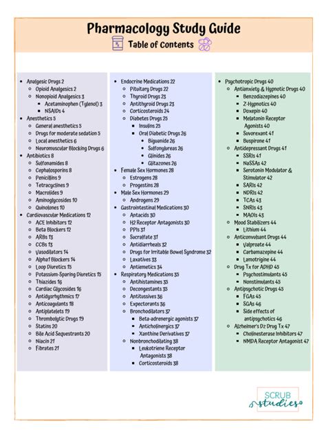 pharmacology study guide 6 edition answer key