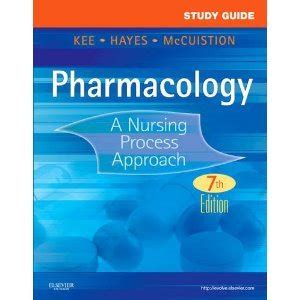 Full Download Pharmacology A Nursing Process Approach 7Th Edition Study Guide 