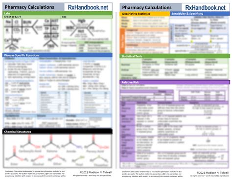 Pharmacy Pocket Guide