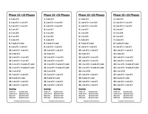 Modifying route or date selections may result in a differe