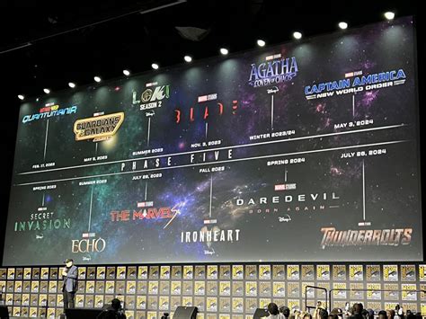 Phase 5 Mcu