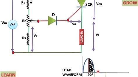 Phase Angle Control Of Scr Using Microcontroller