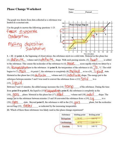 phase changes answer key