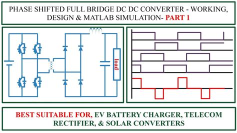 Phase Shifted Full Bridge Dc Dc Power Converter Ti