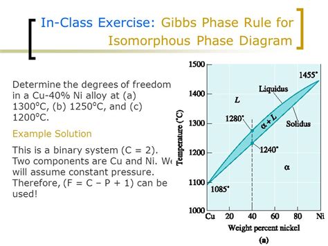 Download Phase Rule Wikipedia 