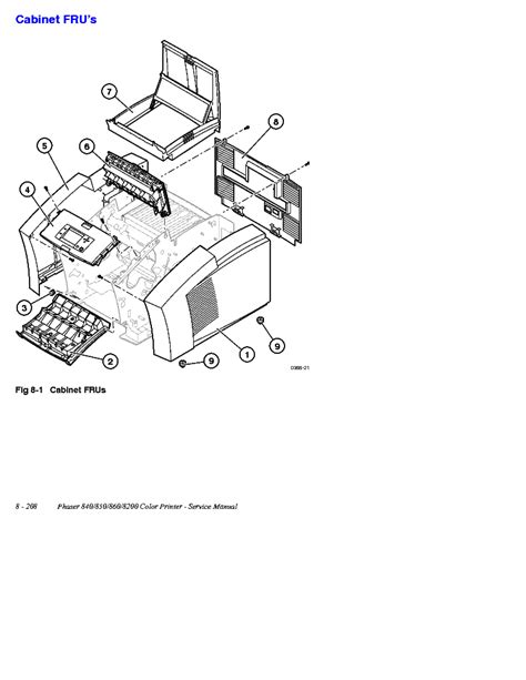 Phaser 8200 Service Manual