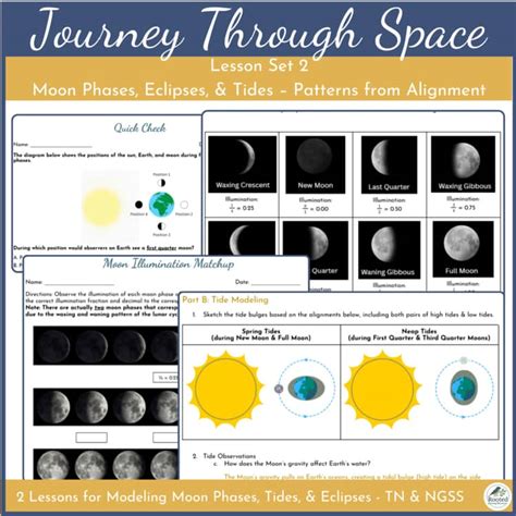 phases eclipses and tides