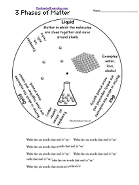 Phases Of Matter Enchantedlearning Com Phases Of Matter Worksheet Answers - Phases Of Matter Worksheet Answers